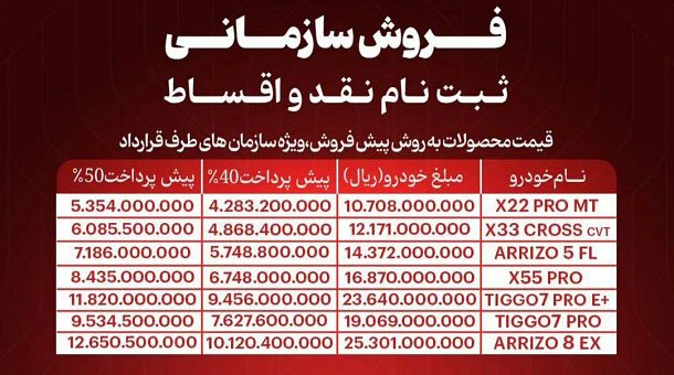 شرایط فروش مدیران خودرو ام وی ام / تیر 1404