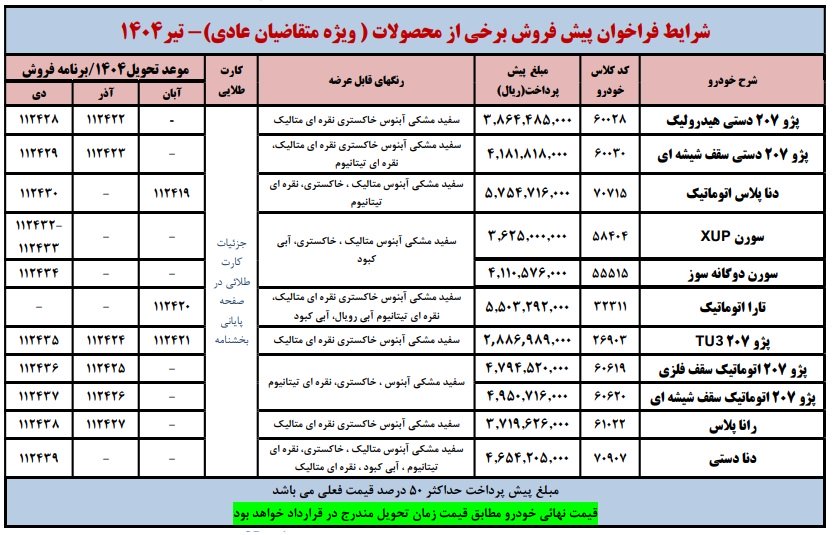 شرایط پیش فروش ایران خودرو / تیر 1404
