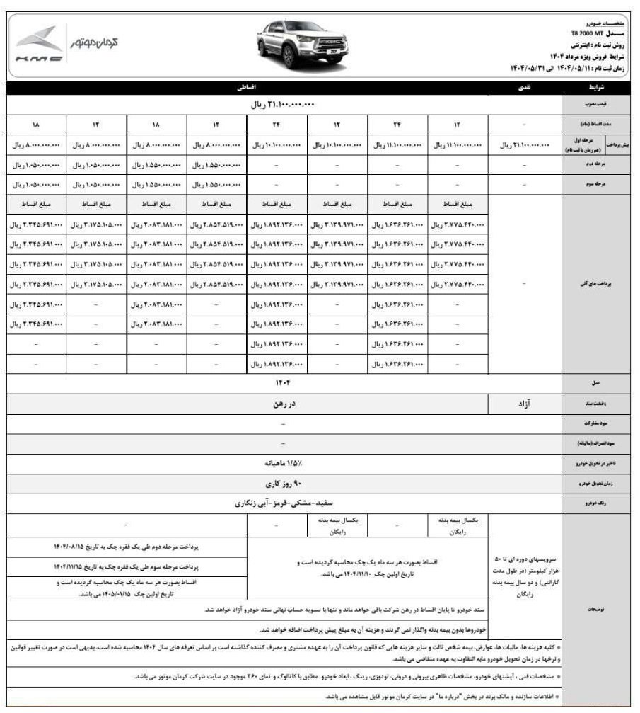 شرایط فروش کی ام سی t8 / مرداد 1404