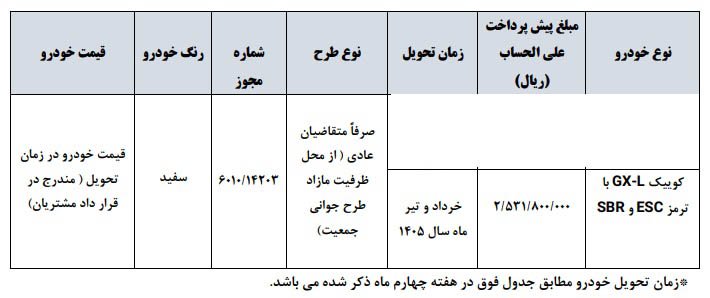 شرایط فروش کوییک GX L / مهر 1404
