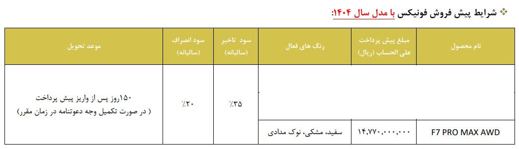 شرایط فروش تیگو 7 پرومکس AWD / مهر 1404