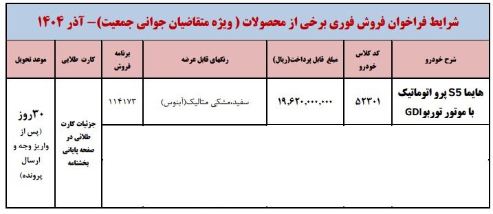 شرایط فروش هایما S5 پرو / آذر 1404