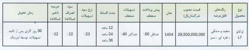 شرایط فروش لوکانو L7 / تیر 1404