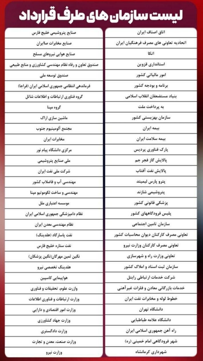 شرایط فروش مدیران خودرو ام وی ام / تیر 1404