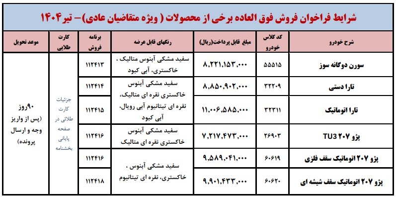 فروش فوری ایران خودرو / تیر 1404