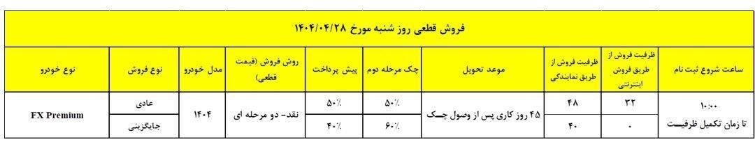 شرایط فروش فونیکس FX پرمیوم / تیر 1404