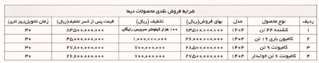 شرایط فروش مایان دیزل - دیما / تیر 1404