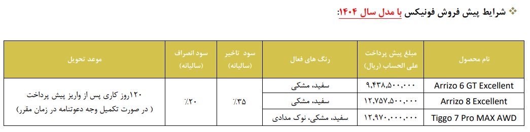 شرایط فروش چری مدیران خودرو / مرداد 1404
