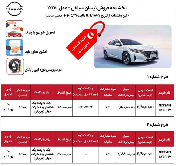 شرایط فروش نیسان سیلفی / مرداد 1404