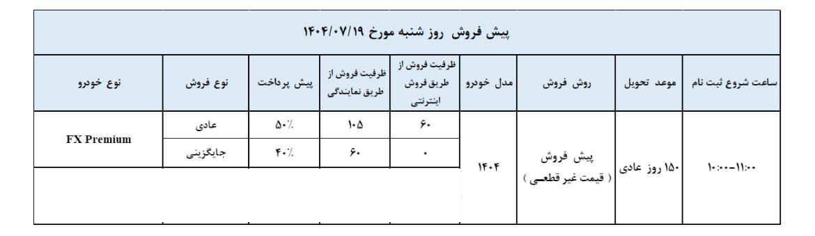 شرایط فروش فونیکس FX پرمیوم / مهر 1404