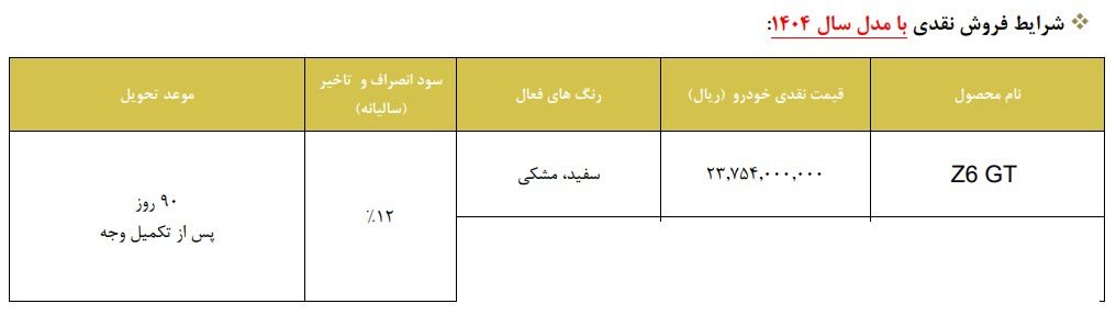 شرایط فروش آریزو 6 GT / آذر 1404