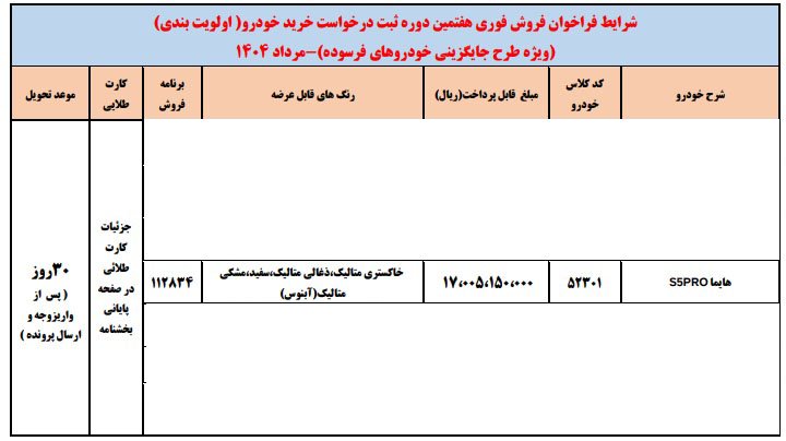 شرایط فروش هایما S5 پرو / مرداد 1404