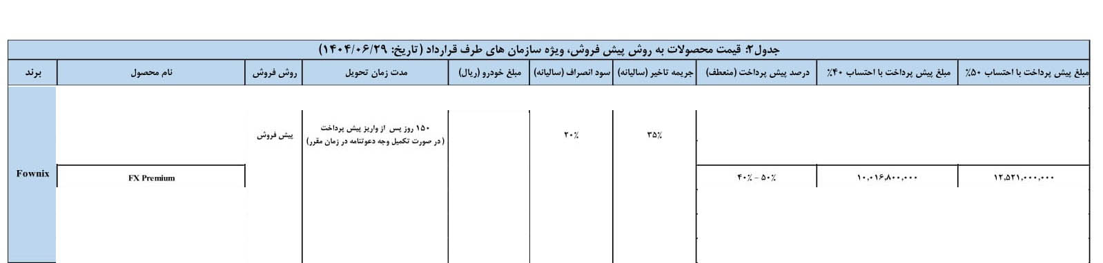 شرایط فروش فونیکس FX پرمیوم / شهریور 1404
