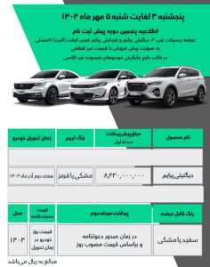 شرایط فروش دیگنیتی پرایم بهمن موتور / مهر 1404