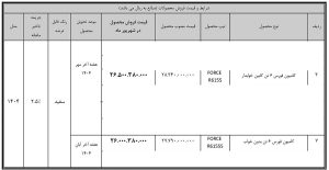 شرایط فروش کامیونت فورس 6 تن / شهریور 1404