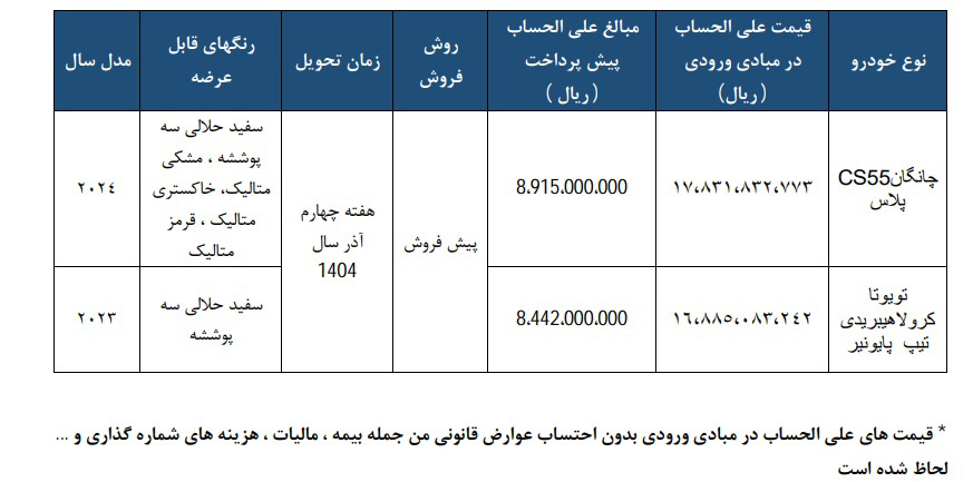 ثبت نام پیش فروش سایپا / مرداد 1404