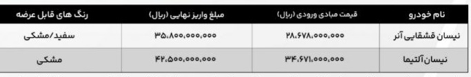 شرایط فروش نامی خودرو / شهریور 1404