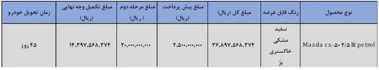 شرایط فروش آفتاب خودرو مزدا CX-50 / شهریور 1404