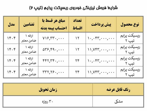 شرایط فروش رسپکت 2 / مرداد 1404