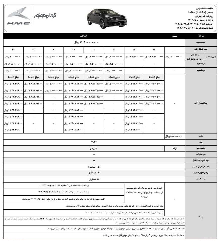شرایط فروش جک EJ7 پلاس / مرداد 1404