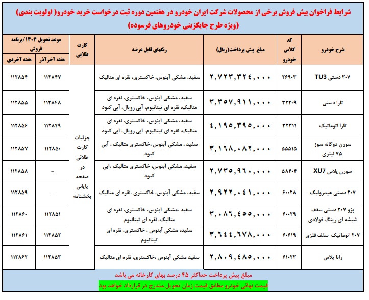 شرایط پیش فروش ایران خودرو / مرداد 1404