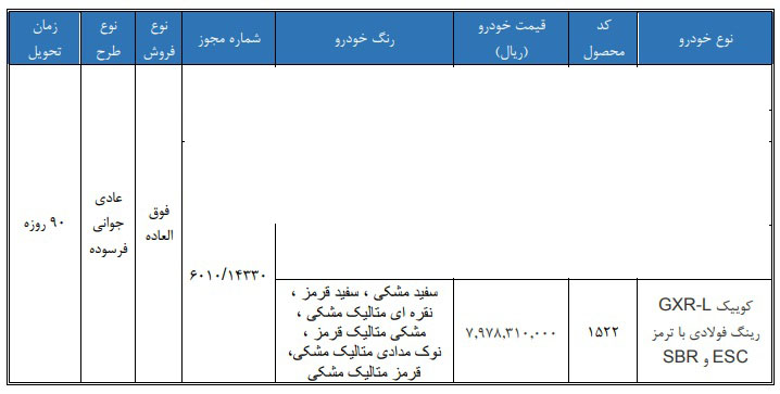 شرایط فروش کوییک GXR L / بهمن 1404