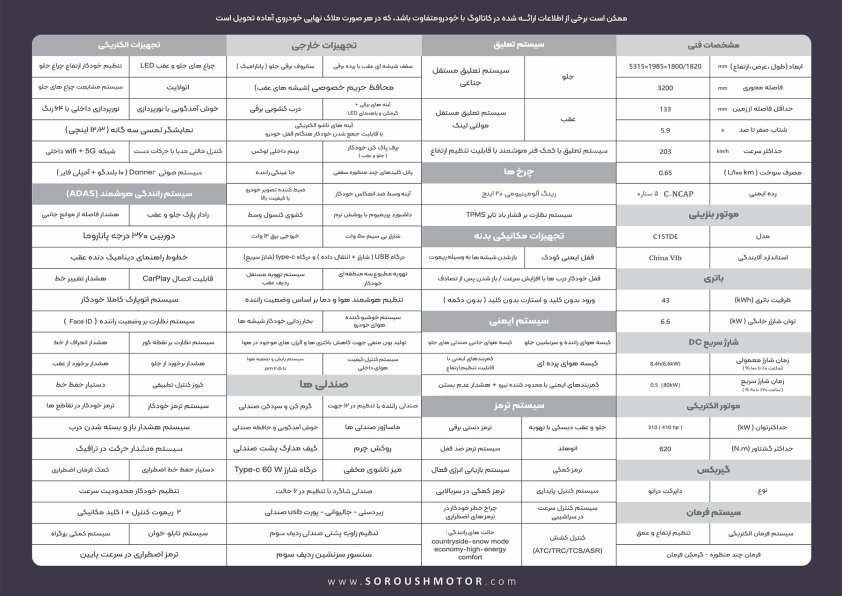 وویا دریم سروش موتور