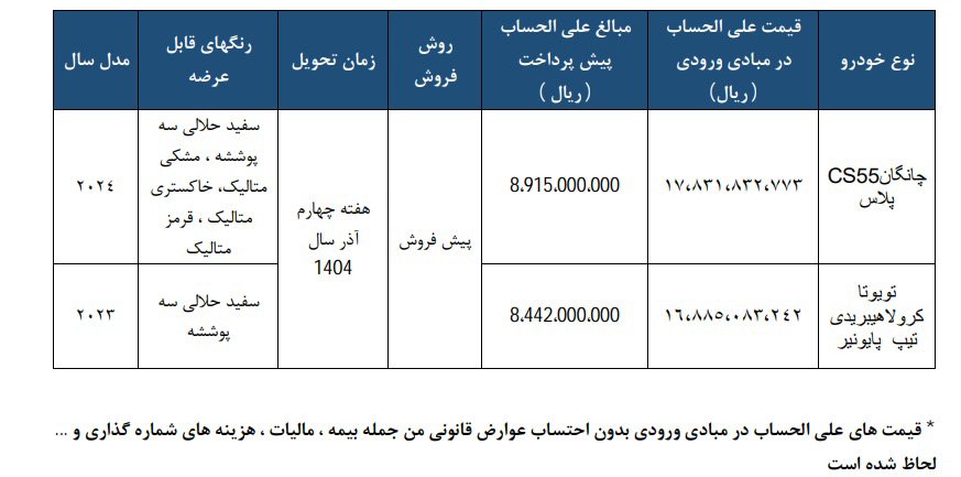 ثبت نام پیش فروش سایپا / مرداد 1404