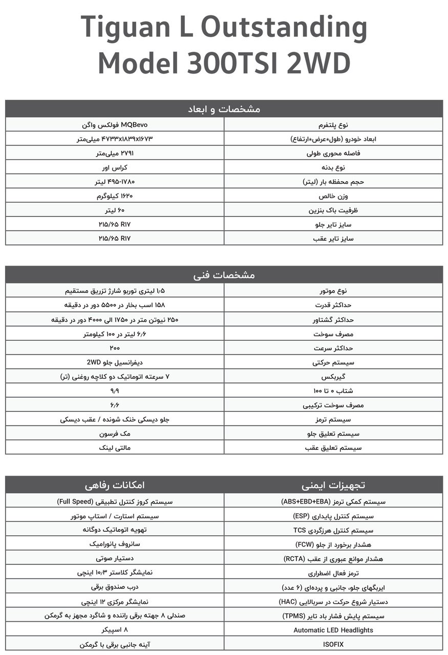 فولکس‌ واگن تیگوان L 