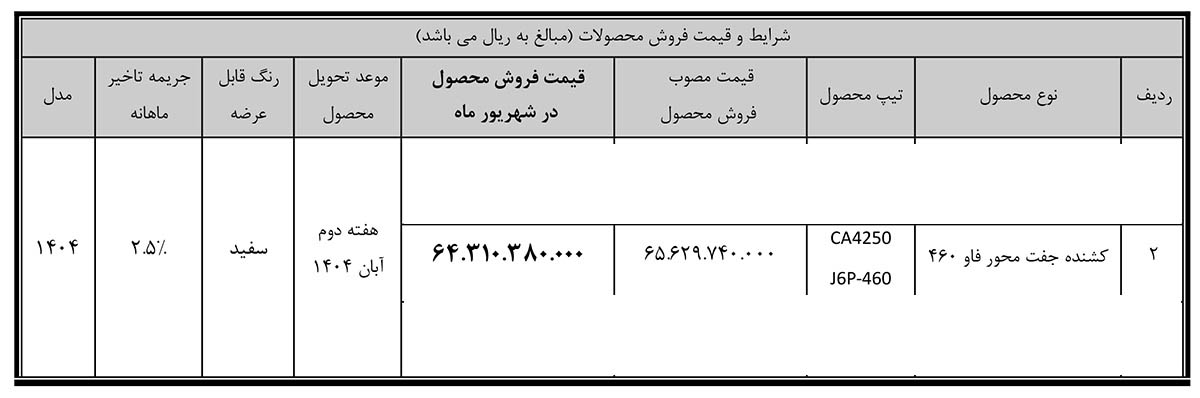 شرایط فروش کشنده فاو J6P 460 جفت محور / شهریور 1404