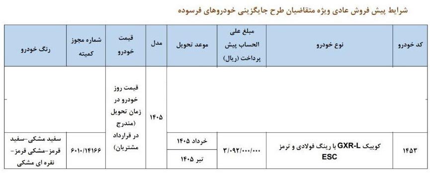 شرایط فروش کوییک GXR L / دی‌ 1404