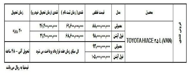 شرایط فروش تویوتا هایس 3.5 2025 / مرداد 1404