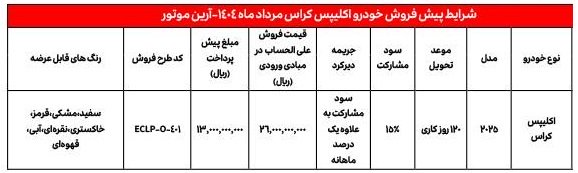 شرایط فروش میتسوبیشی اکلیپس کراس / مرداد 1404