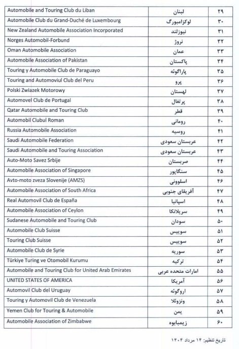 لیست کشورهای مجاز به ورود موقت خودرو بدون پرداخت عوارض