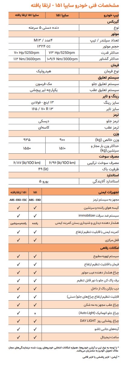 وانت سایپا 151 جدید ارتقا یافته