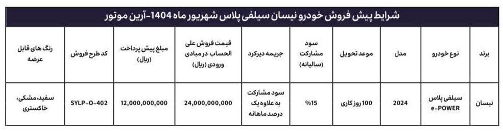 شرایط فروش نیسان سیلفی / شهریور 1404
