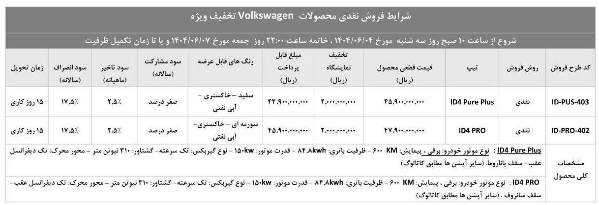 شرایط فروش فولکس واگن ID4 / شهریور 1404