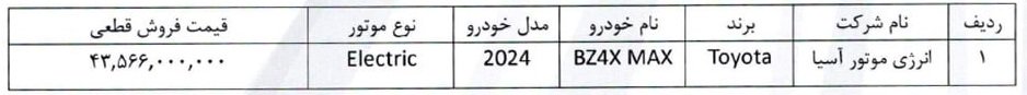 شرایط فروش تویوتا bZ4X مکس / شهریور 1404