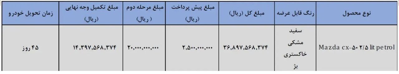 شرایط فروش آفتاب خودرو مزدا CX-50 / شهریور 1404