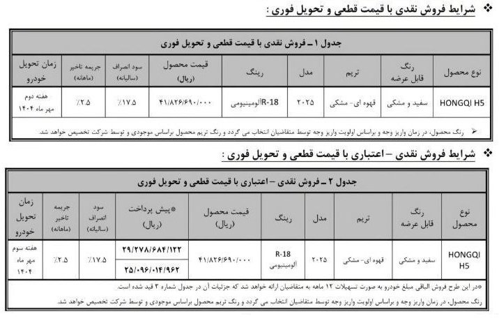 شرایط فروش هونگچی H5 / مرداد 1404