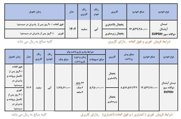 شرایط فروش وانت نیسان زامیاد / مرداد 1404