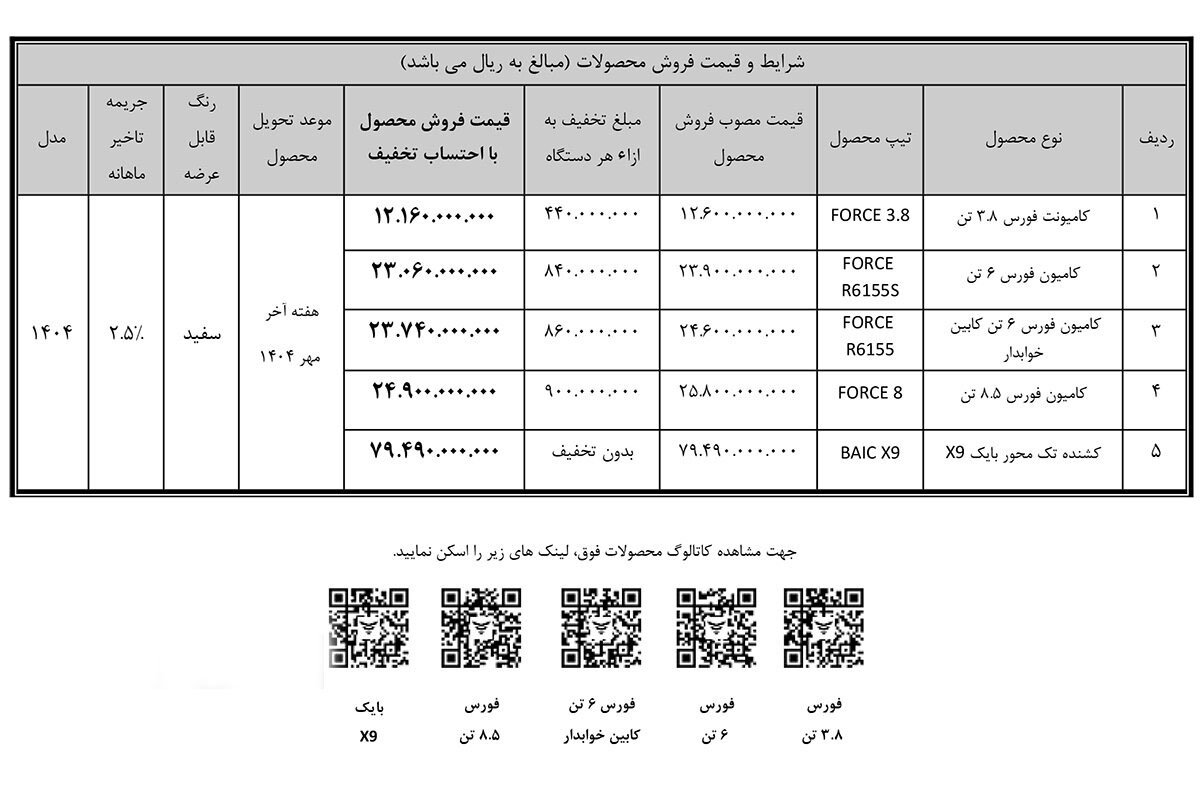 شرایط فروش محصولات بهمن دیزل / مرداد 1404