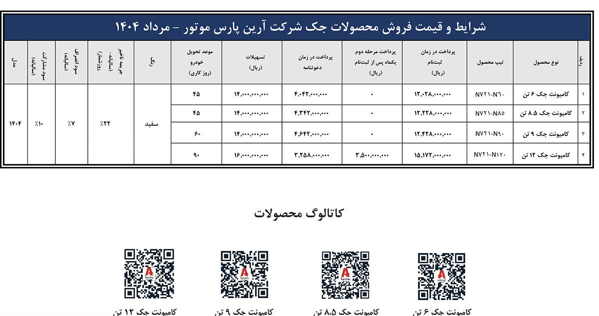 شرایط فروش کامیونت جک / مرداد 1404