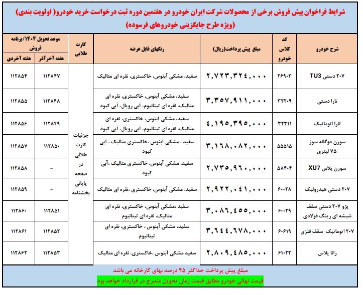 شرایط پیش فروش ایران خودرو / مرداد 1404