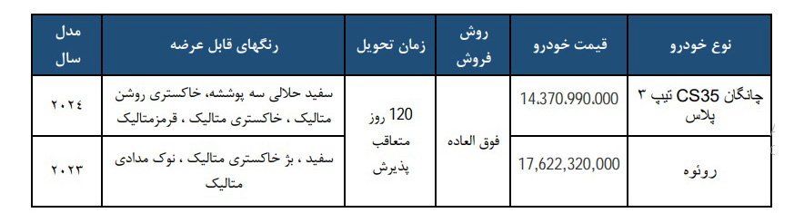 فروش فوری سایپا / مرداد 1404