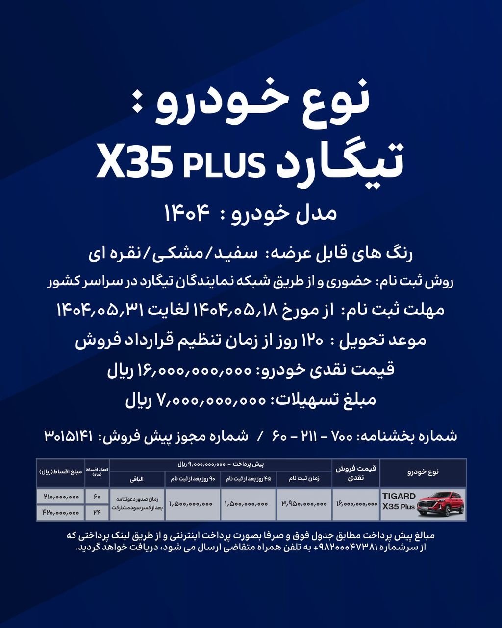شرایط فروش تیگارد X35 پلاس / مرداد 1404