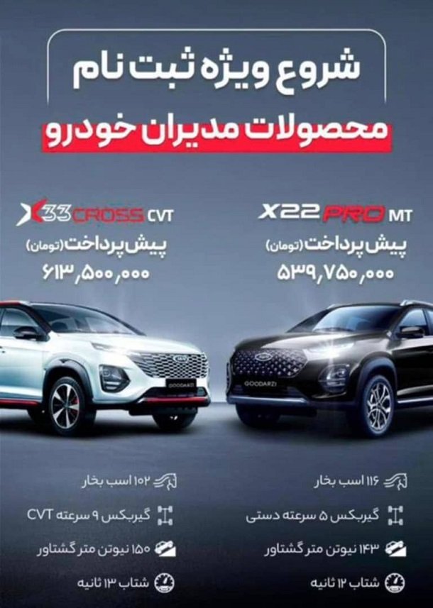 شرایط فروش مدیران خودرو ام وی ام / مرداد 1404