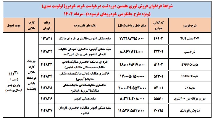 فروش فوری ایران خودرو / مرداد 1404