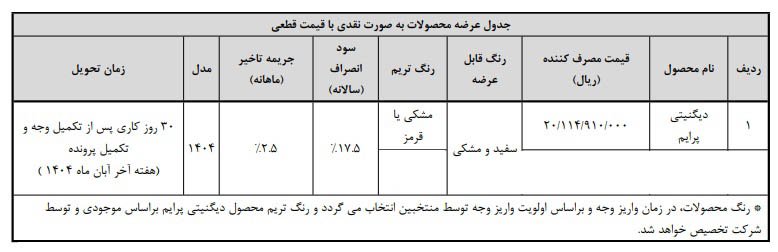 شرایط فروش دیگنیتی پرایم بهمن موتور / مهر 1404