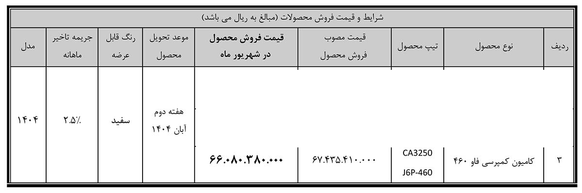 شرایط فروش کمپرسی فاو CA3250 / شهریور 1404